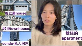 在加拿大多伦多的找房经历｜Toronto room tour