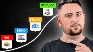 The Ultimate Low To High Ticket Sales Funnel Strategy To Hit $1M/Months