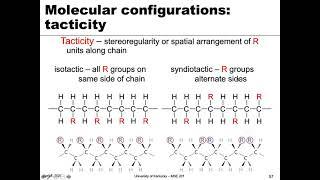 MSE 201 S21 Lecture 29 - Module 6 - Molecular Configurations