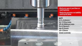 Radius mill TD4N[English Subtitles]
