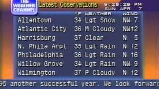 Local Forecast Playback - Apr 1996