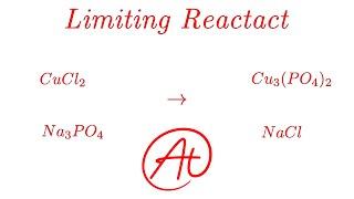 Finding the Limiting Reactant in 4 Steps EXPLAINED with Examples