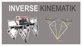 Sinus I  | #1: Inverse Kinematik (eng. subtitles)