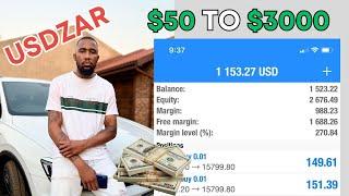 How To Turn $50 Into $2000 Trading USDZAR + Market Breakdown