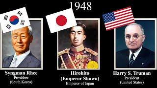 Leaders of Korea/Japan/United States, every year (1789-2024) #한국 #日本