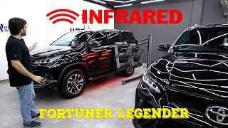 What is Ceramic Coat? | Toyota Fortuner Legender 2022