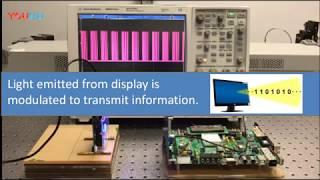 Microdisplay array VLC - Xianbo - VLSI2015, Kyoto, Japan / 微显示阵列可见光通信 Xianbo, VLSI2015, Kyoto Japan