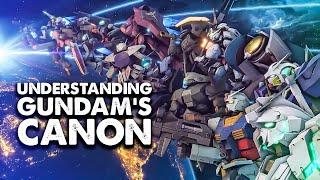 Making Sense of Gundam's (IMPOSSIBLE) Canon | Gundam Canon Explained... sort of