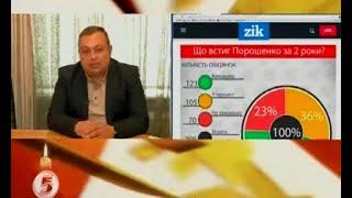 2 роки президентства: що встиг зробити Порошенко // Інформаційний ранок – 25.05.16