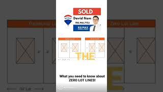 Zero lot line -Edmonton Realtor, Edmonton Real Estate