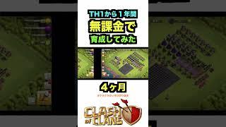 【クラクラ】TH1から１年間無課金で育成した結果 #Shorts ver.【切り抜き】