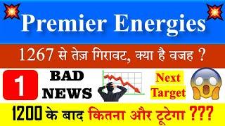 PREMIER ENERGIES Share Latest News | Target 1350+++ | PREMIER ENERGIES Share News | #premierenergies