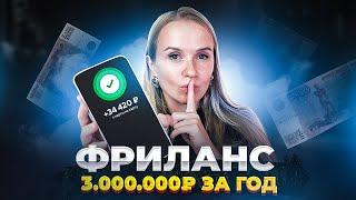 Заработок с телефона на простых заданиях. Удалённая работа. Фриланс