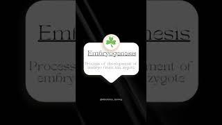 Biology for Plus Two #botany #biology