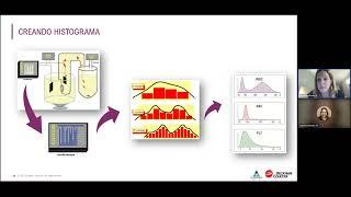 Beckman Coulter - Club de Expertos Hematologia - Analisis de histograma