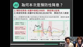 【M平方網站教學】MM研究員利用工具箱解讀預防性降息，以及各大資產走勢｜財經M平方