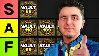 I Ranked Every Vault in Fallout