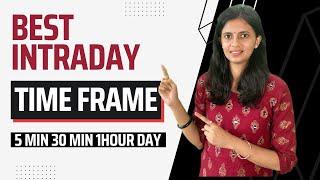 Best Time Frame For Intraday Trading  | CA Akshatha Udupa