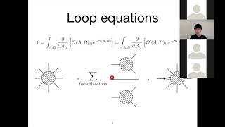 Solving Random Matrix Models with Positivity - Henry Lin