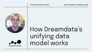 How Dreamdata’s unifying data model works?