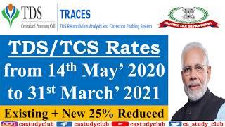 Reduced TDS/TCS Rates for FY 2020-21