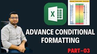 MS Excel-Conditional Formatting-03