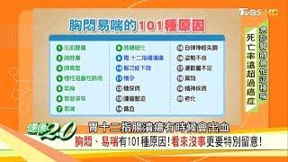 胸悶、易喘有101種原因！看來沒事更要特別留意！ 健康2.0