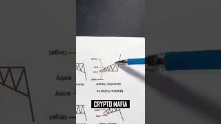 Crypto 101 E-Book  #bitcoin #crypto #cryptocurrencies