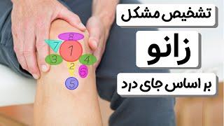 علت درد زانو خود را به راحتی تشخیص دهید (بر اساس نقطه ی درد)