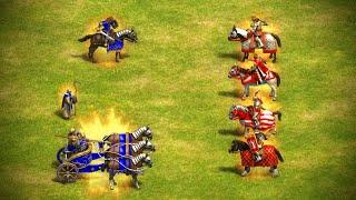 Bulgarians Heroes vs Lithuanians Heroes | AoE II: Definitive Edition