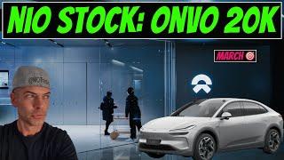 nio stock onvo 20k march deliveries  #niostock #onvo #nio