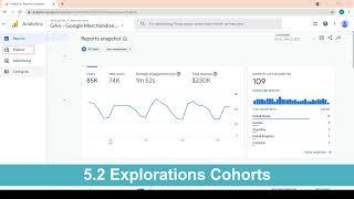 Cohort Analysis · Google Analytics 4