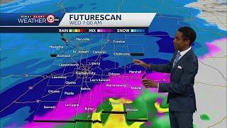 Kansas City weather: Flurries possible Monday night