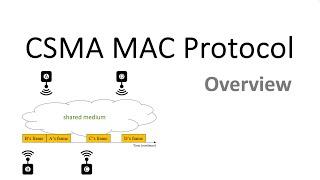 CSMA MAC Protocol Overview | CSMA Tutorial (Part 1)