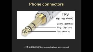 Pro Audio cables and connectors - an overview