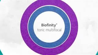 Biofinity® toric multifocal Contact Lenses