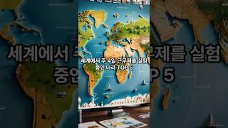 Let's find out the top 5 countries in the world that are experimenting with the 4-day workweek.