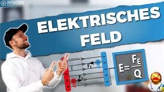 Elektrisches Feld, Feldlinien und Kondensator || Physik für Mediziner || Physik Grundlagen