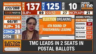 Election Breaking | Early Leads For BJP In Kerala's Palakkad | News9