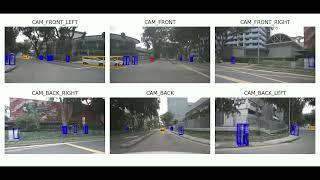 SparseBEV: High-Performance Sparse 3D Object Detection from Multi-Camera Videos