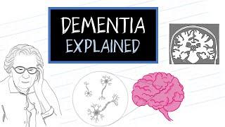 What is Dementia? (HealthSketch)