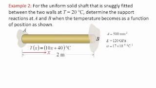 Mechanics of Materials Lecture 09: Thermal stress