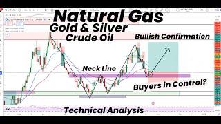 Natural Gas Buyers in Control ?|Bullish Confirmation | Gold | Silver|Crude Oil | Technical Analysis