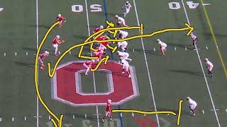 OSU Insider: MASSIVE New Offensive Scheme Revealed??