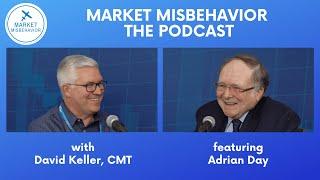 Adrian Day on Risk Management, Fed Rate Cuts and Inflationary Pressures