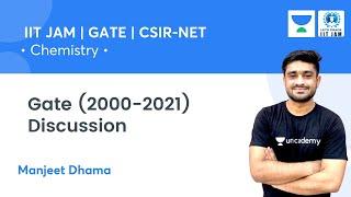 Gate (2000-2021) Discussion | Let's Crack IIT JAM | Manjeet Dhama