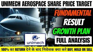 UNIMECH AEROSPACE SHARE LATEST NEWS | UNIMECH AEROSPACE SHARE TARGET | UNIMECH AEROSPACE SHARE