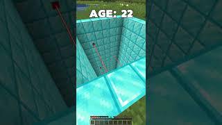 MINECRAFT : TRAP ESCAPING AT EVERY AGE  WAIT FOR END #shorts #minecraft