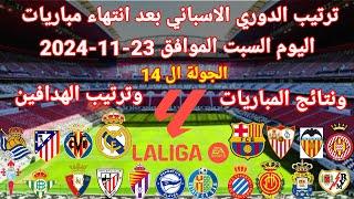 ترتيب الدوري الاسباني بعد انتهاء مباريات اليوم السبت 23-11-2024 وترتيب الهدافين ونتائج المباريات