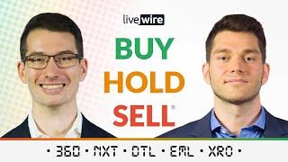 Buy Hold Sell: 2 high conviction tech stocks for the next 12 months